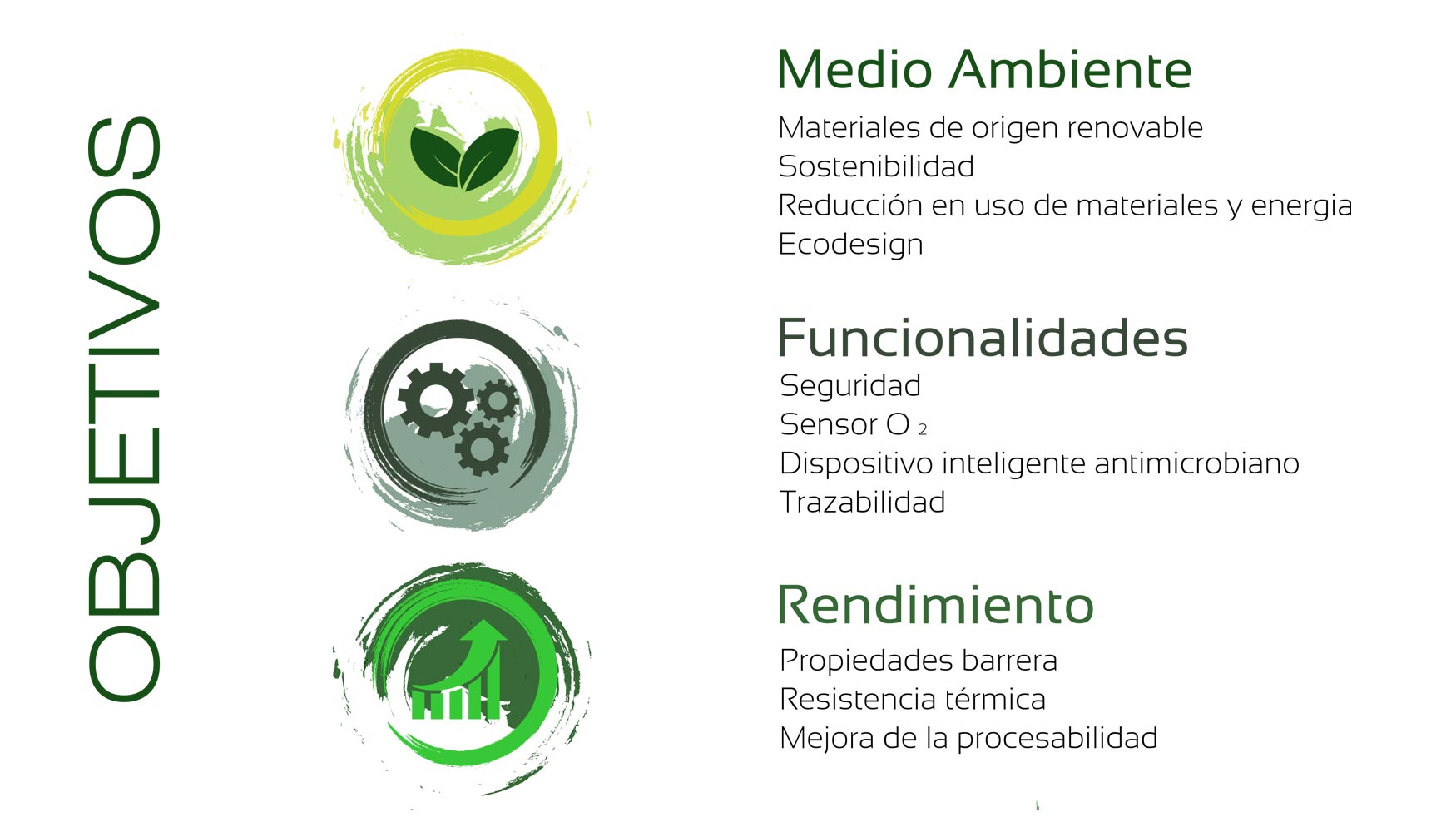 Objetivos Objetivos